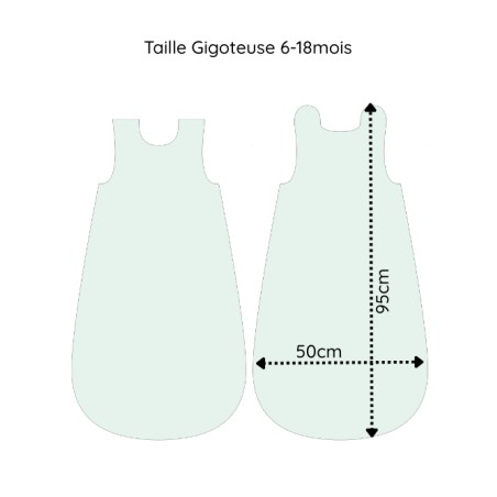 Panneau Gigoteuse Tropical Vert