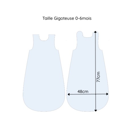 Coupon gigoteuse Louveteau Bleu – tissu coton Oeko-Tex – kit couture facile, cadeau naissance, couture DIY