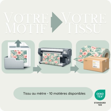 Impression de tissu personnalisé – Votre motif sur la matière de votre choix
