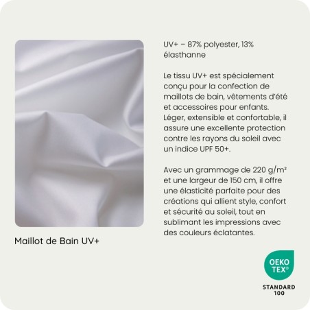 Impression de tissu personnalisé – Votre motif sur la matière de votre choix