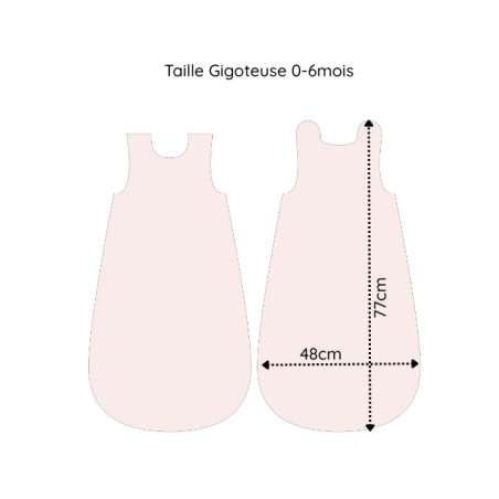 Coupon gigoteuse Lapin et oiseau – tissu coton Oeko-Tex – kit couture facile, cadeau naissance, couture DIY