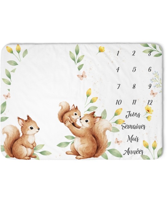 Tapis étape famille...