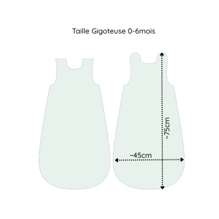 Coupon gigoteuse Instants de la Forêt – tissu coton Oeko-Tex – kit couture facile, cadeau naissance, couture DIY